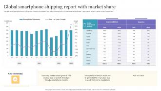 Global Smartphone Shipping Report With Market Share