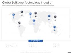 Global software technology industry computer software services investor