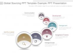 Global sourcing ppt template example ppt presentation
