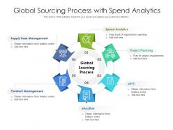 Global Sourcing Process With Spend Analytics