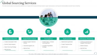 Global sourcing services strategic procurement planning ppt file example file