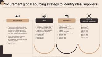 Global Sourcing To Improve Production Capacity Strategy MM Appealing Image