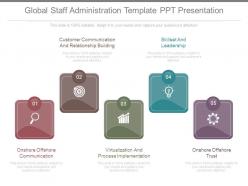 Global staff administration template ppt presentation