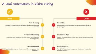 Global Staffing and Recruiting PPT Guidelines VA Good Designed