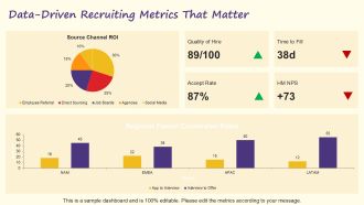 Global Staffing and Recruiting PPT Guidelines VA Unique Designed