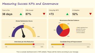 Global Staffing and Recruiting PPT Guidelines VA Impactful Designed