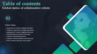 Global Statics Of Collaborative Robots For Table Of Contents Ppt Ideas Graphics