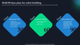 Global Statics Of Collaborative Robots IT 30 60 90 Days Plan For Cobot Building