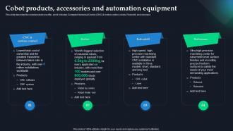 Global Statics Of Collaborative Robots IT Cobot Products Accessories And Automation Equipment