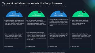 Global Statics Of Collaborative Robots IT Types Of Collaborative Robots That Help Humans