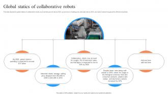 Global Statics Of Collaborative Robots Perfect Synergy Between Humans And Robots