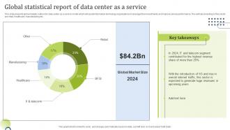 Global Statistical Report Of Data Center As A Service