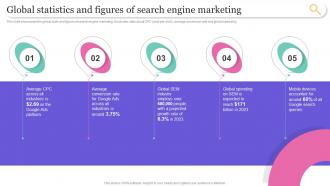 Global Statistics And Figures Of Search Engine Marketing To Generate Qualified Traffic MKT SS