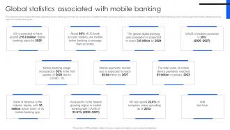 Global Statistics Associated Comprehensive Guide For Mobile Banking Fin SS V