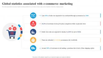 Global Statistics Associated With Introduction To E Commerce Marketing Management Strategies