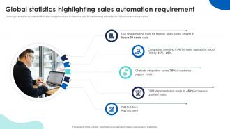 Global Statistics Highlighting Sales Sales Automation For Improving Efficiency And Revenue SA SS