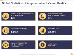 Global Statistics Of Augmented And Virtual Reality VR Investor Pitch Deck Ppt Layouts