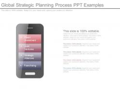 Global strategic planning process ppt examples