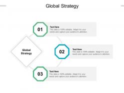 Global strategy ppt powerpoint presentation outline rules cpb
