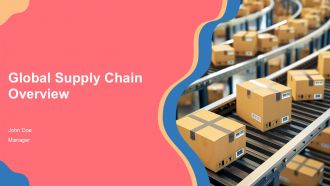 Global Supply Chain Overview PPT Outline ACP
