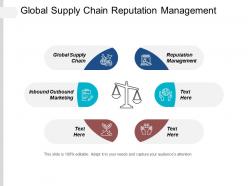 Global supply chain reputation management inbound outbound marketing cpb
