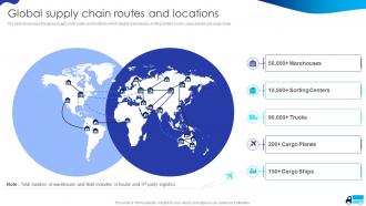 Global Supply Chain Routes And Locations Cargo Transport Company Profile