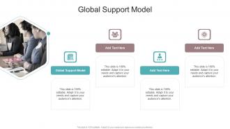 Global Support Model In Powerpoint And Google Slides Cpb