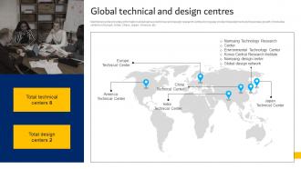 Global Technical And Design Centres Hyundai Motors Company Profile CP SS