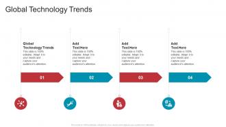 Global Technology Trends In Powerpoint And Google Slides Cpb