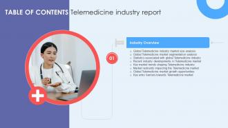 Global Telemedicine Industry Outlook Table Of Content IR SS
