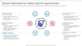 Global Telemedicine Market Growth Global Telemedicine Industry Outlook IR SS