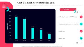 Global TikTok Users Statistical Data TikTok Marketing Guide To Build Brand