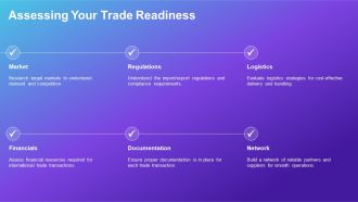 Global Trade Management Best Practices PPT Example AT Engaging Colorful
