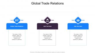 Global Trade Relations In Powerpoint And Google Slides Cpb