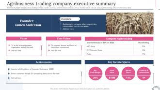 Global Trading Export Company Agribusiness Trading Company Executive Summary