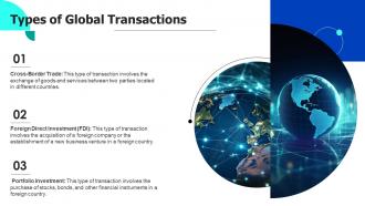 Global Transactions Powerpoint Presentation And Google Slides ICP Researched Idea