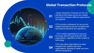 Global Transactions Powerpoint Presentation And Google Slides ICP Designed Idea