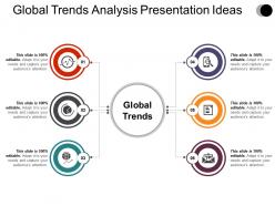 Global Trends Analysis Presentation Ideas