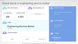 Global Trends In Engineering Service Market