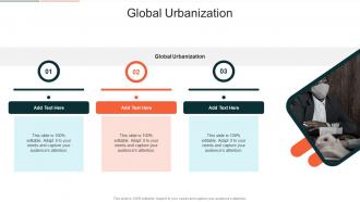 Global Urbanization In Powerpoint And Google Slides Cpb