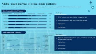 Global Usage Analytics Of Social Media Platforms Deploying Marketing Techniques Networking Platforms