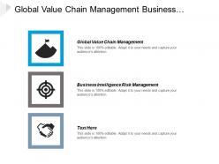 Global value chain management business intelligence risk management cpb