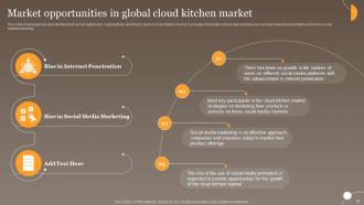 Global Virtual Food Delivery Market Assessment Powerpoint Presentation Slides Customizable Interactive