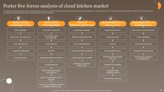 Global Virtual Food Delivery Market Assessment Powerpoint Presentation Slides Attractive Interactive