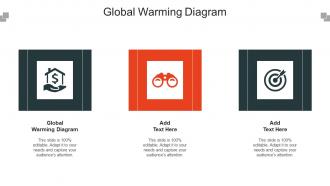 Global Warming Diagram Ppt Powerpoint Presentation File Templates Cpb