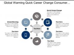 Global warming quick career change consumer gps health benefits cpb