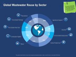 Global wastewater reuse by sector urban powerpoint presentation graphics tutorials