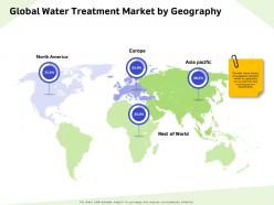 Global water treatment market by geography pacific ppt powerpoint presentation portfolio guidelines