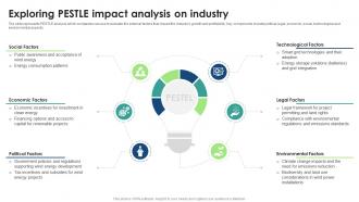 Global Wind Energy Industry Outlook Exploring Pestle Impact Analysis On Industry IR SS