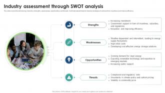 Global Wind Energy Industry Outlook Industry Assessment Through Swot Analysis IR SS